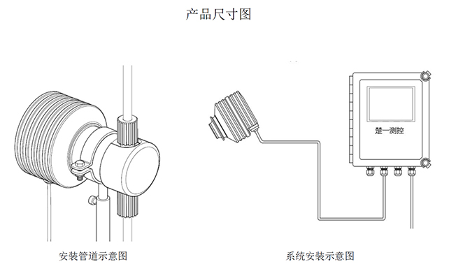 CYR-E-H2O2電子級雙氧水在線(xiàn)濃度計安裝示意圖